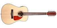 Fender0961522021